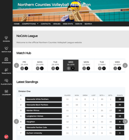 Northern Counties Volleyball Association