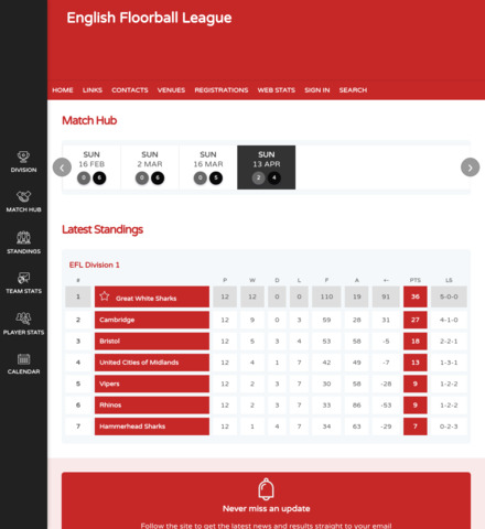 English Floorball League